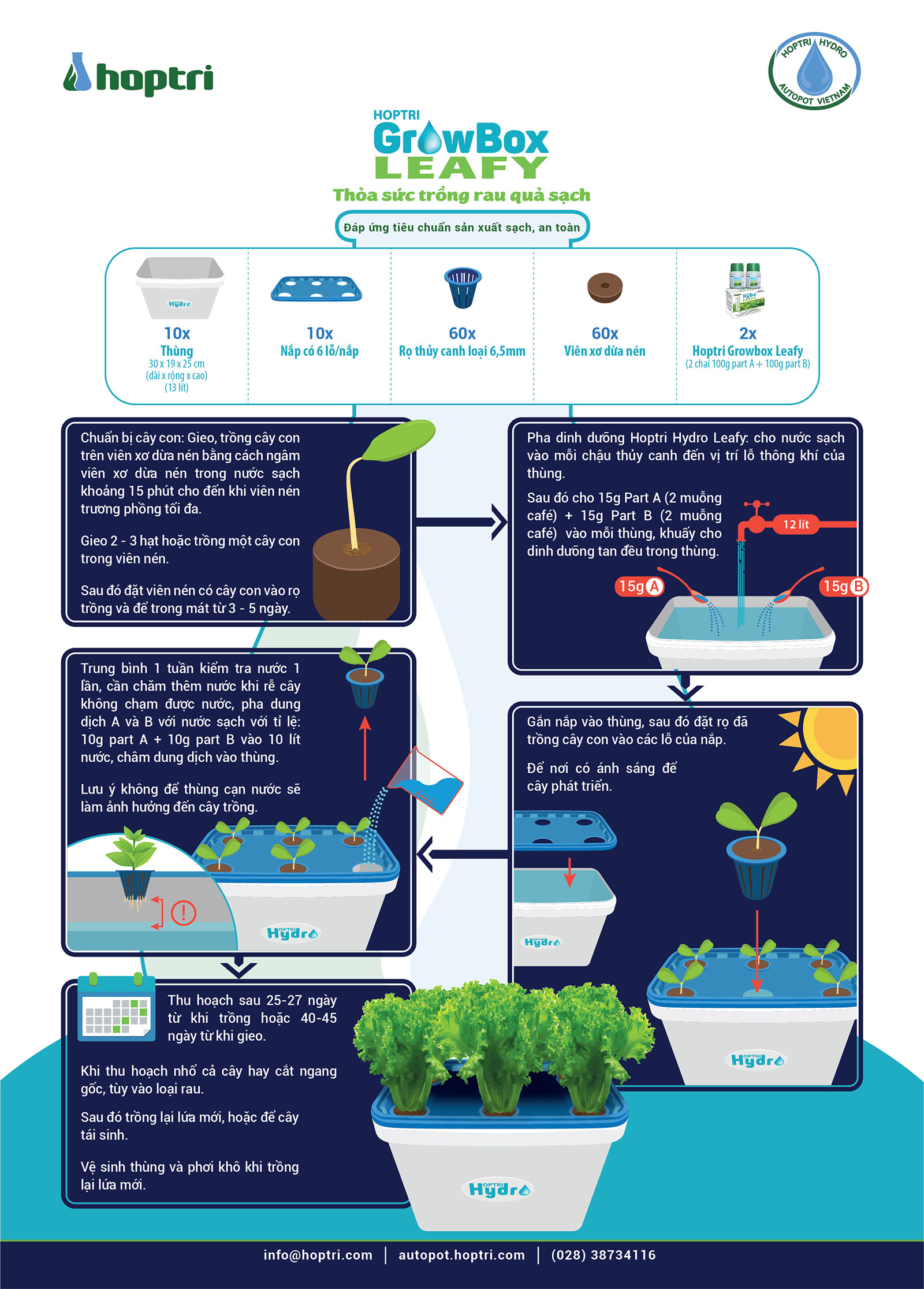 Thùng trồng rau thủy canh tĩnh Hoptri Growbox Leafy